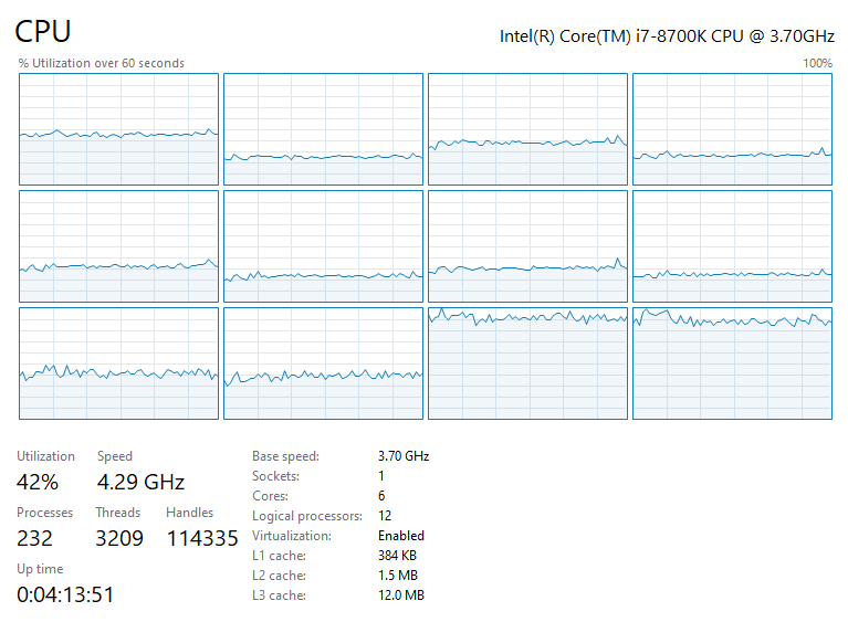 APB2.1-performance.PNG