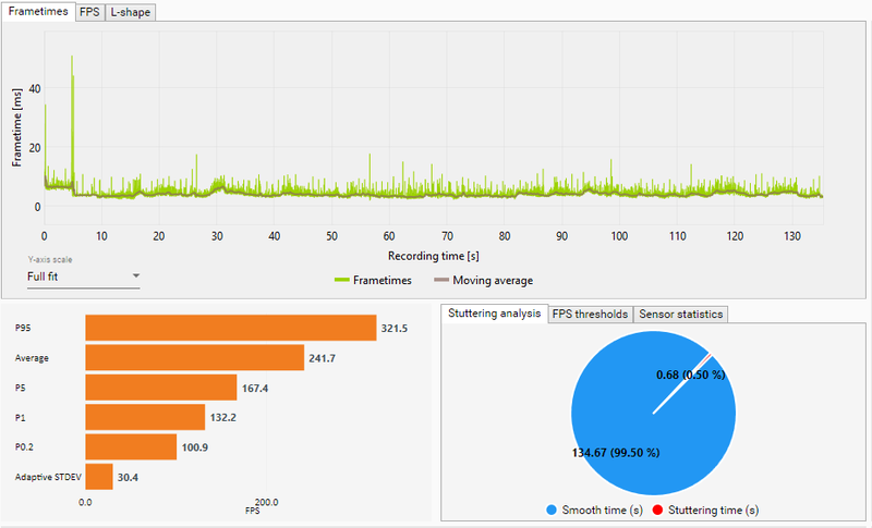 NEW-frametimes.png